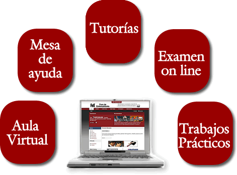 estructura